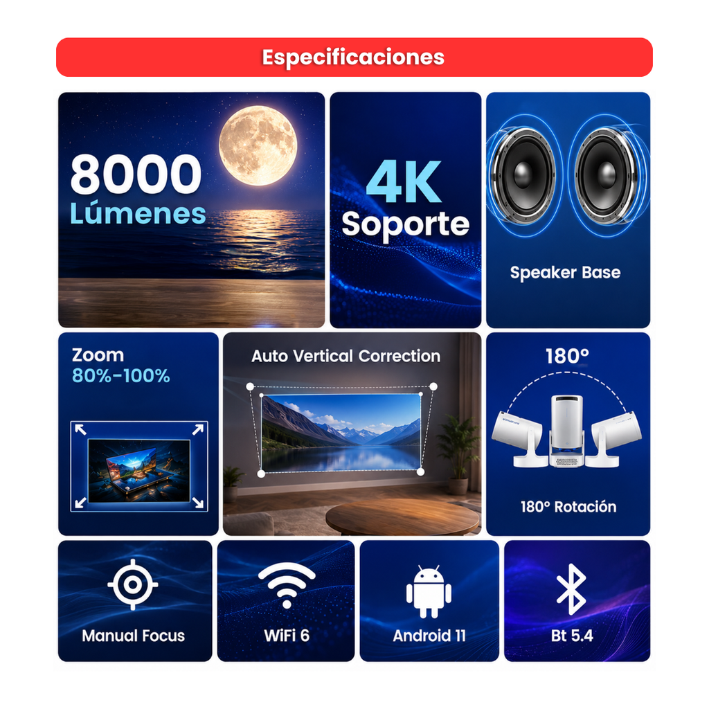 Proyector Android HY300 PRO - ORIGINAL